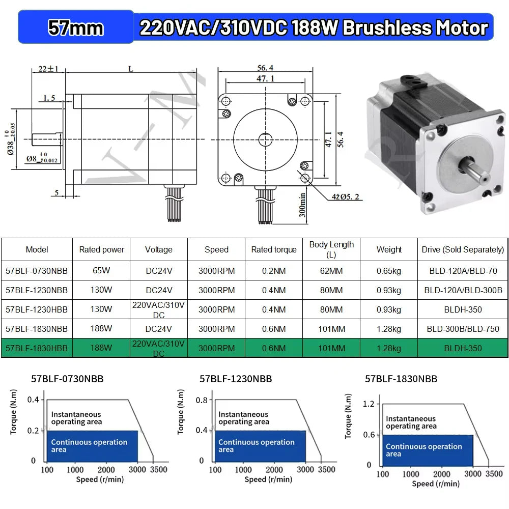 Nema23 57mm Brushless BLDC Motor 65W 69W 130W 188W DC 24V AC 220V 8mm Shaft Hall Sensor Motor 3000RPM 0.6Nm For CNC