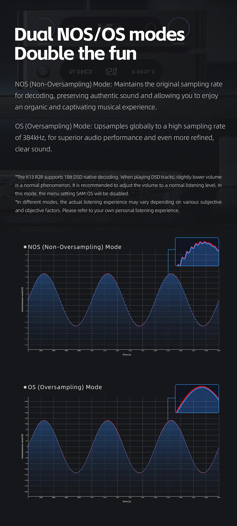 FiiO K13 R2R Desktop DAC Headphone AMP BT5.4 High-Fidelity 24Bit R2R DAC Powerful 2400mW Output LDAC Bluetooth Streamin Shanling