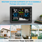 2025 Digital Thermometer Wireless Weather Station with 8.3'' Color Touchscreen 3-in-1 Thermo-hygrometer Sensor Dew Point Monitor