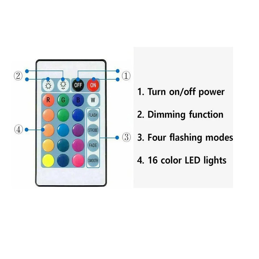 18/LEDs Strip Lights RGB 5050 5M 10M 20M 30M Bluetooth WIFI IR Control Music Sync 5V For Bedroom TV Wall Living Room Decor Party