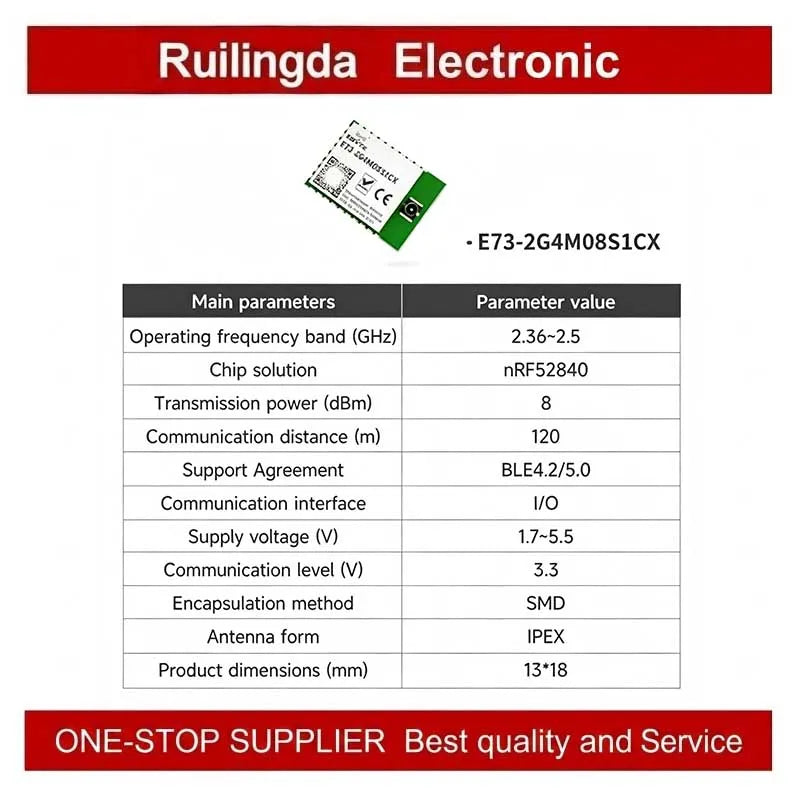 E73-2G4M08S1E E73-2G4M08S1C E83-2G4M03S EWT73-2G4M08S E73Series Wireless BLE Module nRF52840 nRF52833 nRF5340 BLE4.0/BLE5.1 8dBm