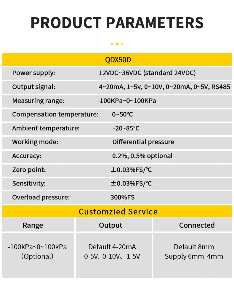 Digital Differential Pressure Transmitter 4-20mA 0-10V 0-5V RS485 Wind Air Pressure Sensor 0-50pa 0-100pa 0-200pa 0-2Kpa