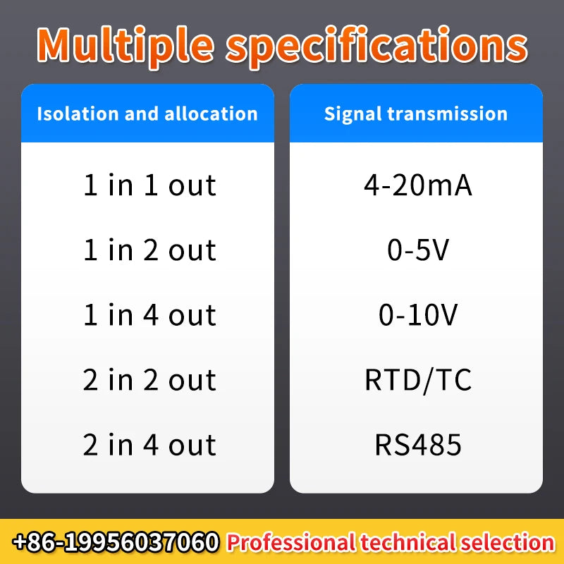 Isolating Amplifiers Signal Isolator Converter 4-20mA 0-10V RS485 Current Voltage Distributor Repeater Power Supplies for PLC