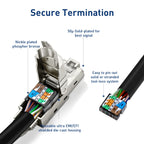 ZoeRax 2PCS RJ45 Cat8 Cat7 Cat6A Connector Shielded Toolless Modular Termination Plug 2000MHz 40G LAN Cable for 22AWG-24AWG