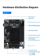 CAN Bus Transceiver Board TJA1050 High Speed Communication Unit For Arduino STM32 Microcontroller
