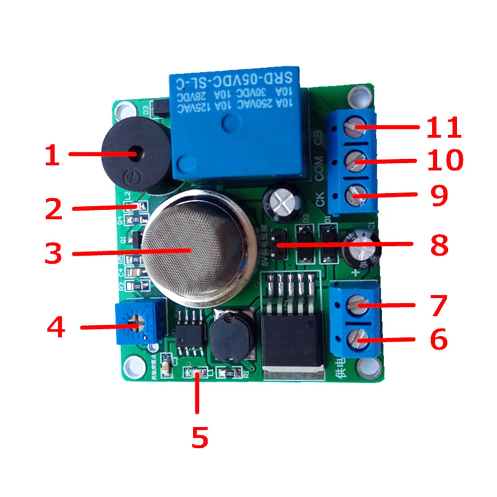 MQ-2 Smoke Sensor Module Smoking Detector Controller Relay Alarm Switch Power Supply Accessories