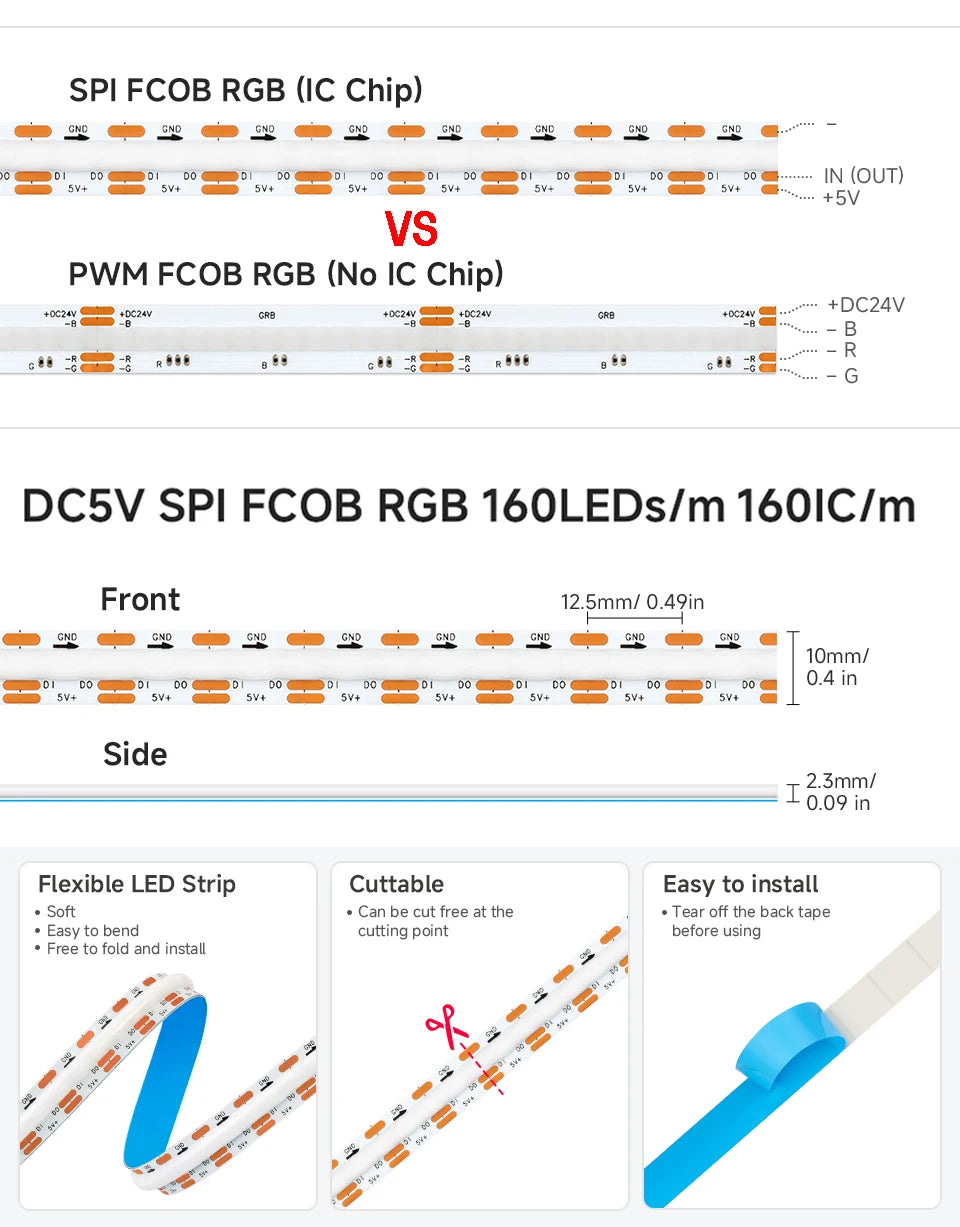 FCOB SPI RGB IC LED Light Strip DC5V WS2812B Individually Addressable 160 LEDs Smart Pixels Magic Flexible COB Light IP30