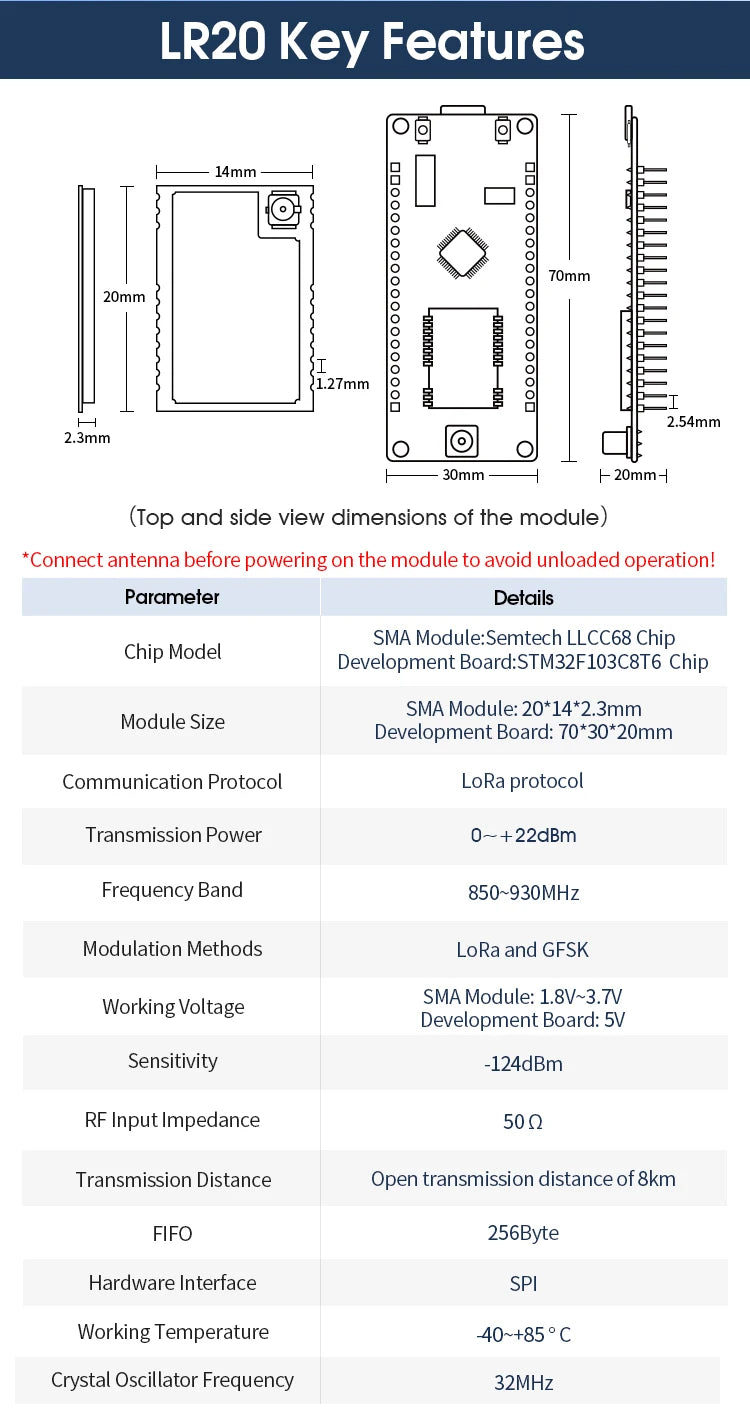 LLCC68 LoRa Wireless Module 868Mhz 915Mhz 433 475Mhz DX-LR20 22dBm 8KM Long Range SMD RF Module Power Supply