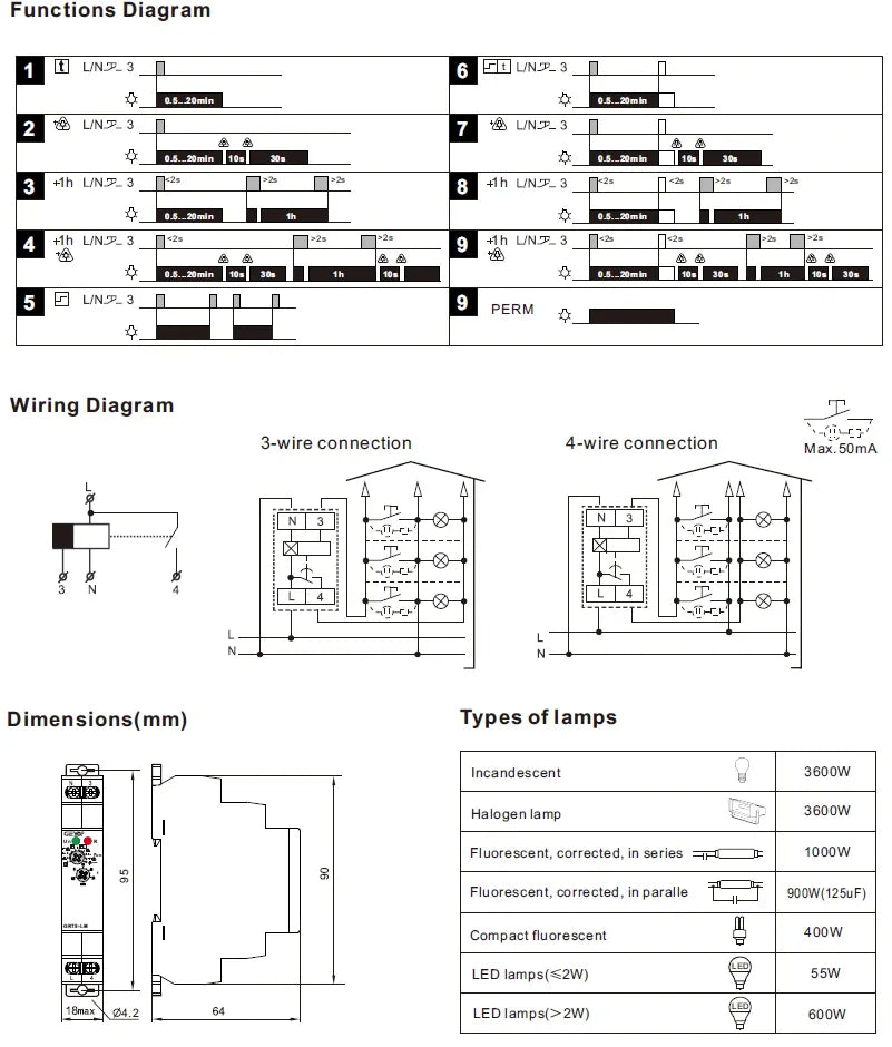 GEYA GRT8-LS/LM Din Rail Staircase Switch Lighting Timer Switch 230VAC 16A 0.5-20mins Delay off Relay Light Switch