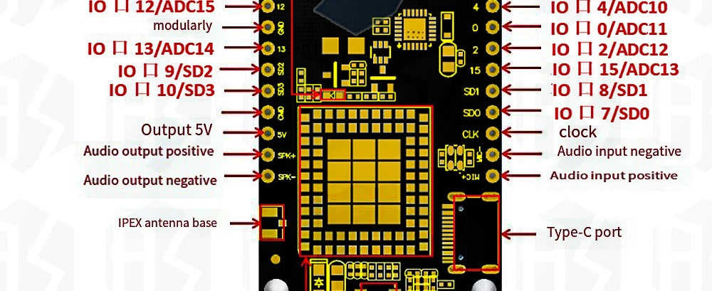 TTGO T-Call V1.3 ESP32 Wireless Module SIM Antenna SIM Card SIM800L Module And GSM/GPRS Antenna for arduino