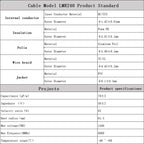 LMR240 RF Coaxial Cable SMA Male to SMA Male High Frequency Signal Antenna Low Loss Standing Wave 50-4 Pigtail Adapter Jumper