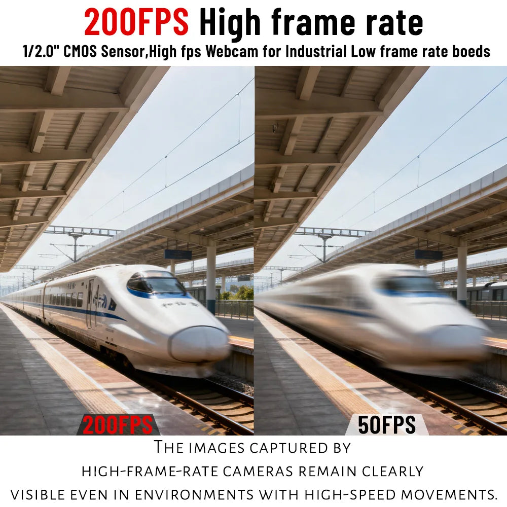USB3.0 Global Shutter 1.3MP 200fps HD Camera Module 400fps High Speed Motion Camera Board Plug And Play With No Distortion Lens