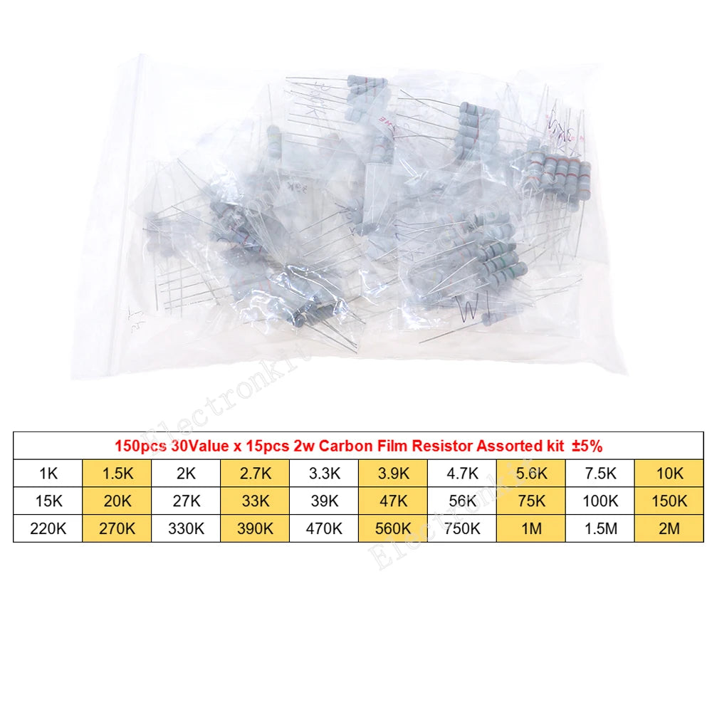 1/8W 1/4W 1/2W 1W 2W 3W 5W Carbon Film Resistors Assorted Kit 5% Electronic Components DIY Color ring resistor package