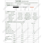 BEVOTOP HD SDI Cable 75 Ohm BNC to BNC MiniRG59(1855A) Pigtail for HD-SDI/3G-SDI/4K Video Security Camera CCTV Systems