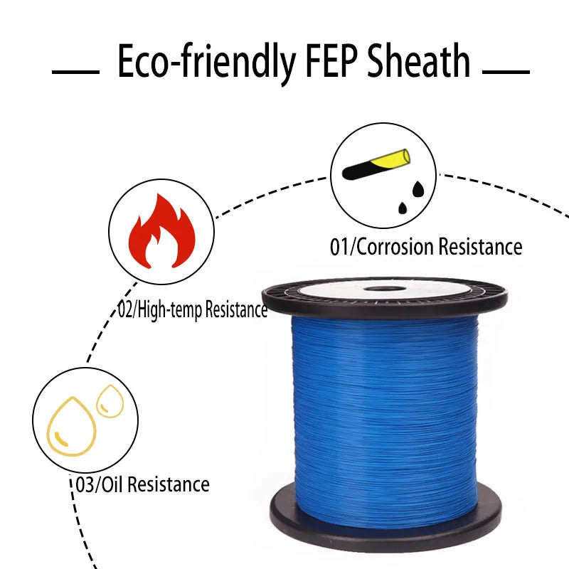 26-40AWG UL10064 PTFE High Temperature Wire Ultra Fine Micro Cable Plastic Solder High Conductivity Copper Cable 10M/20M/50M