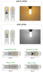 1pcs Mini G9 1W 2W LED Light Bulb AC 220V SMD 2835 LED Lamp For Chandelier Replace 20W 30W Halogen Lamp Home Indoor Lighting