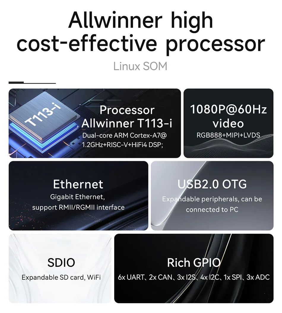 T113-i Core Board CDSENET ECK30 Linux BTB 1.2G Dual-Core ARM A7 RISC-V DSP Multi-Core Heterogeneous Low Power Industrial Grad