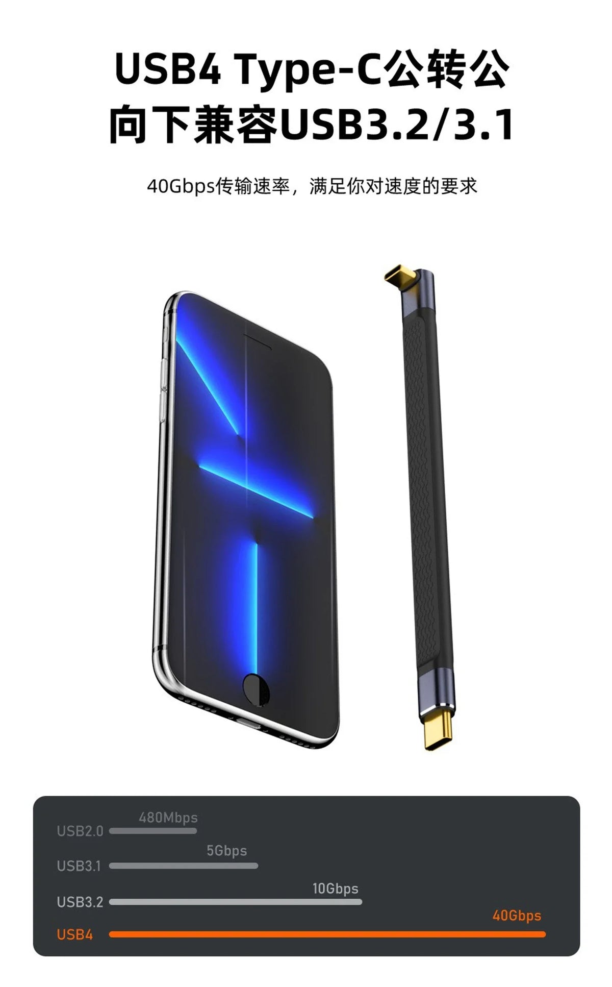 Elbow USB 4.0 Gen3 40Gbps FPC Cable PD 240W 5A Quick Charge USB C to Type C Cable Thunderbolt 3 8K @ 60Hz USB C Data Cable
