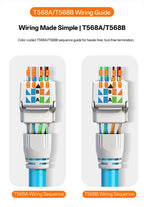 BYXGD Toolless RJ45 Connector Reusable 100/1000Mbps Shielded Cat5e Tool Free Plug