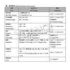 5PCS RX21 10W Wire Wound Resistance 5% 0.05 0.1 0.15 0.2 0.51 0.68 1 2 3 5.1 10 15 20 51 68 82 100 220 510 820 1K ohm Resistor