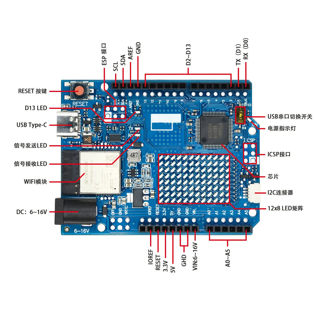 For Arduino UNO R4 Minima ESP32-S3 Type-C USB board  WIFI Edition Development Board Compatible Programming Learning Controlle