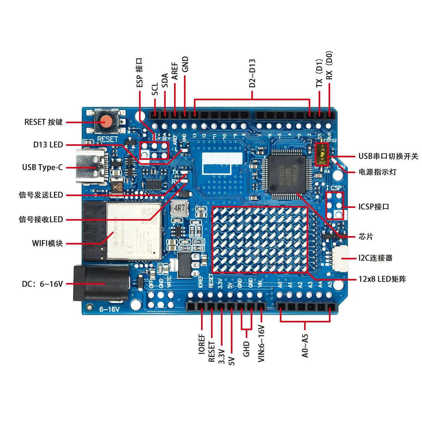 For Arduino UNO R4 Minima ESP32-S3 Type-C USB board  WIFI Edition Development Board Compatible Programming Learning Controlle