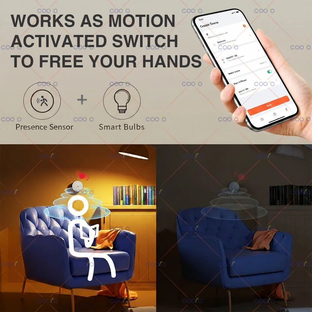 ZigBee 24G Human Presence Detector Minimum MmWave Radar Motion Sensor with Magnetic Bracket for Smart Life Tuya Hub Zigbee2mqtt