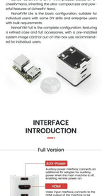 NanoKVM Series Sipeed Options Nano KVM-Lite/FULL/USB PCIe Nano RISC-V Mini Remote Power/OS Control For Raspberry Pi