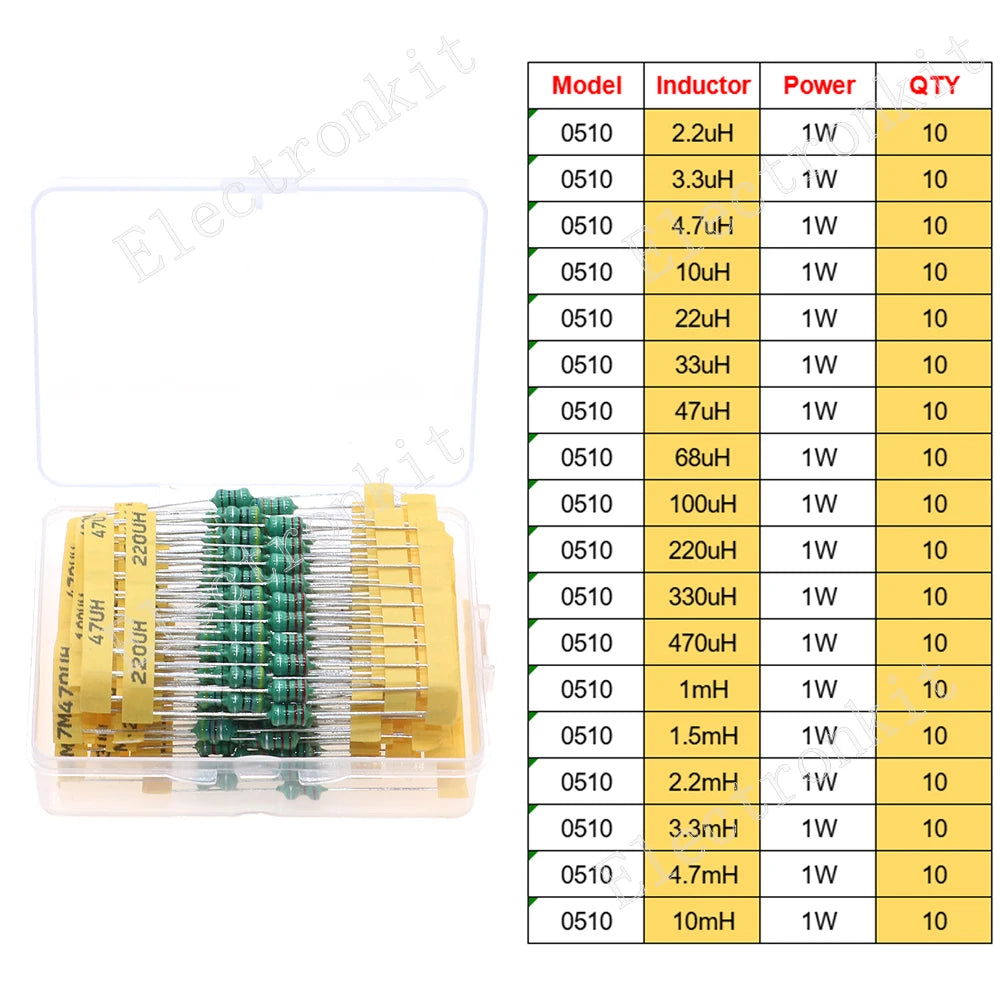 2.2uH 3.3uH 4.7uH 10uH 22uH 47uH 68uH 100uH 220uH 1mH 4.7mH 10mH 100mH Toroid Core Choke Color Ring Power Inductor Assorted Kit