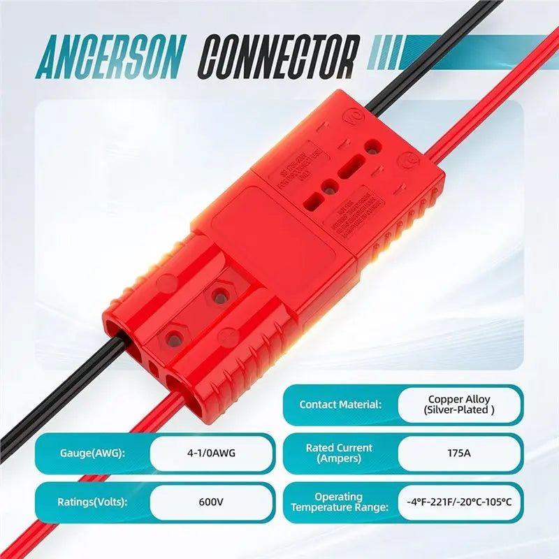 【A08I】For Anderson Plug 175A Quick Connect Kit For Winch, RV, Truck & Marine - 1/0 AWG, 12V-36V (2-Pack) - Red