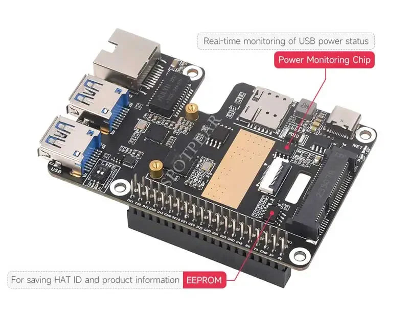 Raspberry Pi 5 PCIe to MiniPCIe 4G Gigabit Ethernet RJ45 USB HUB HAT With LTE Module SIM7600E SIM7600SA-H SIM7600G EC25-AUX EG25
