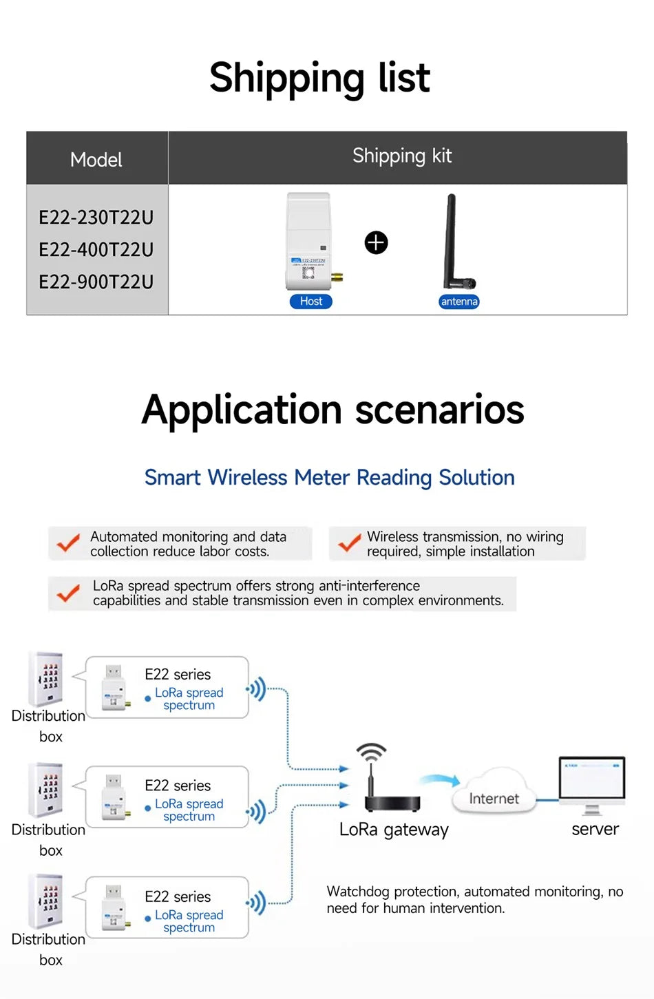 LoRa Module USB Interface 230/400/900MHz EBYTE E22-230/400/900T22U 22dBm With Antenna RSSI LBT 5KM DIP Module