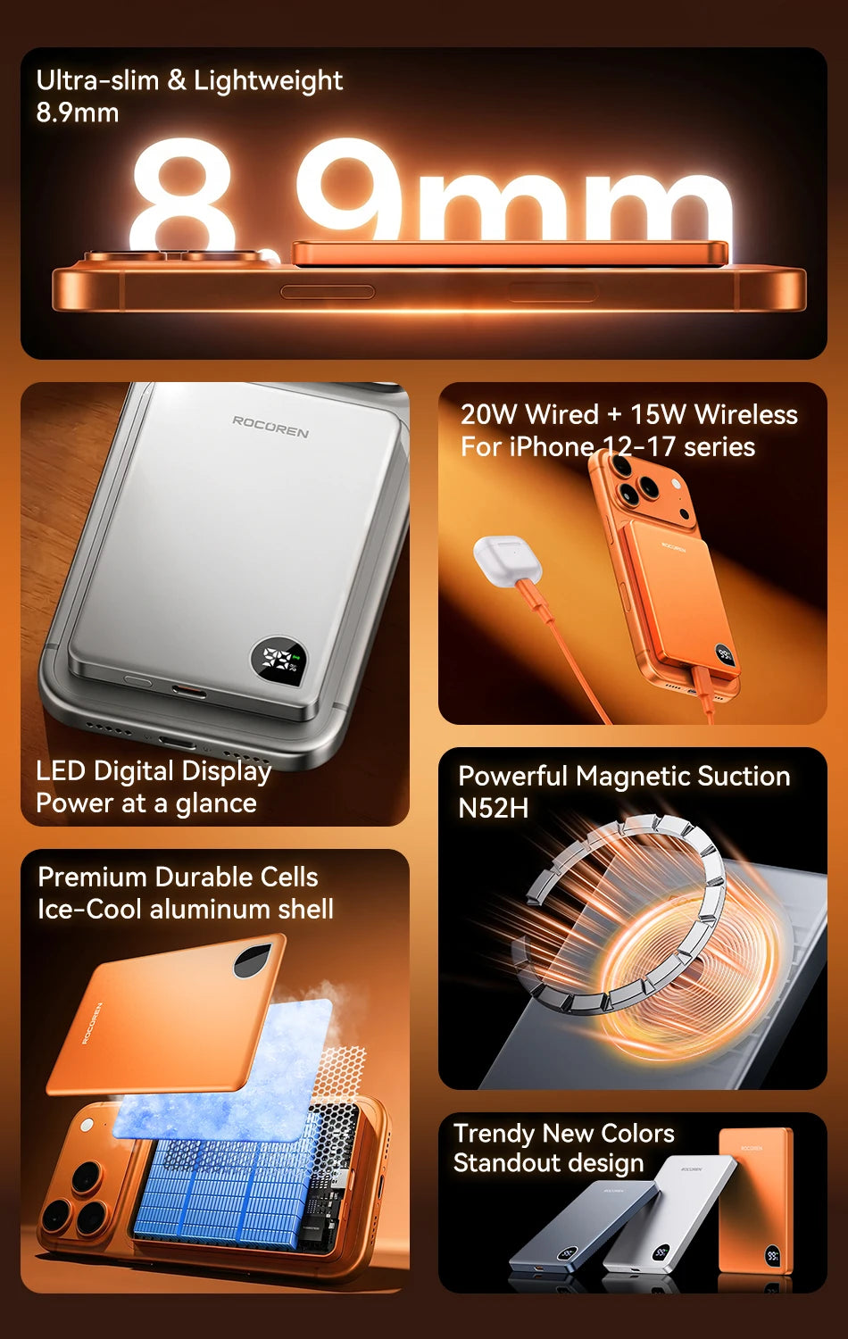 Rocoren 10000mAh Magnetic PowerBank Fast Charging 5000mAh Power Bank Portable Wireless Charger Battery For iPhone 18 17 Pro Max