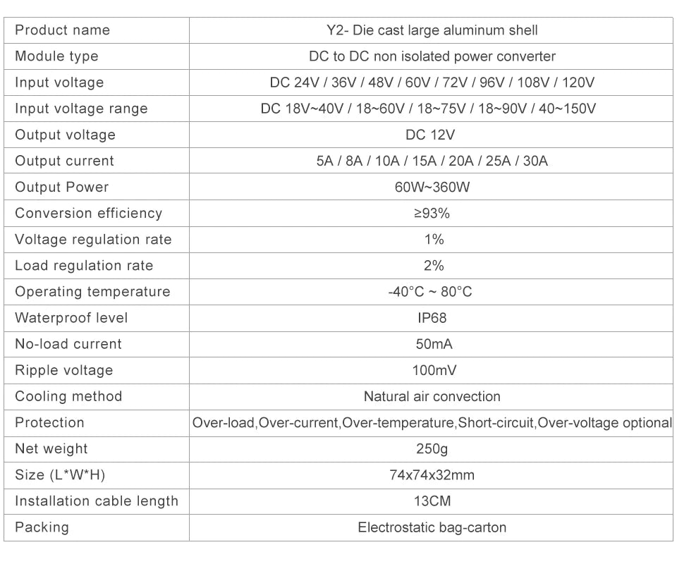 72V60V48V36V24V to 12V Step-Down Module Car 15-90V Load Regulator DC-DC DC Power Converter