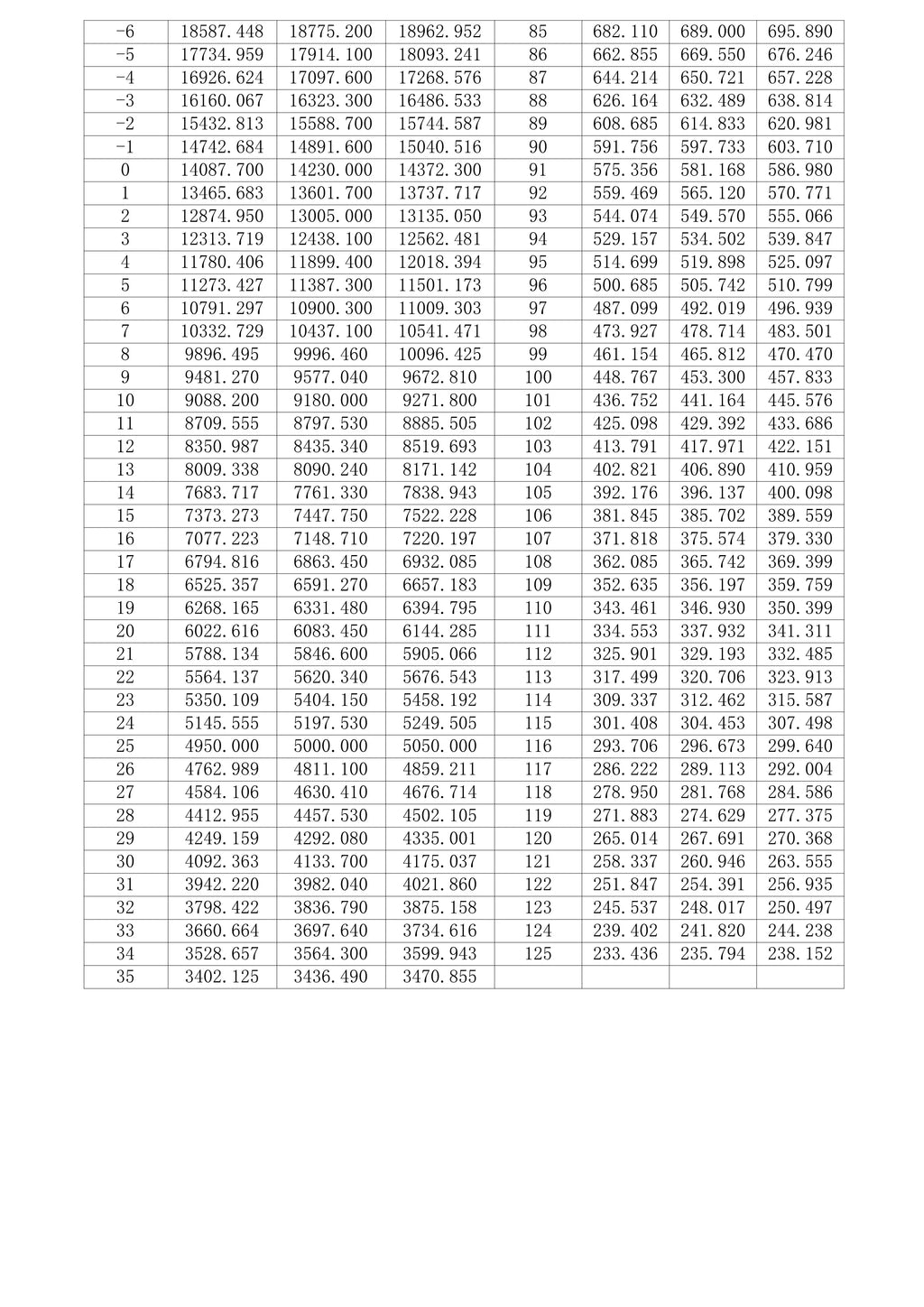 10pcs Temperature Sensor 5X25MM Waterproof  Temperature Probe   10K 5K  50K 100K B3950 Long10CM Tin XH2.54 Pulg NTC Thermistor