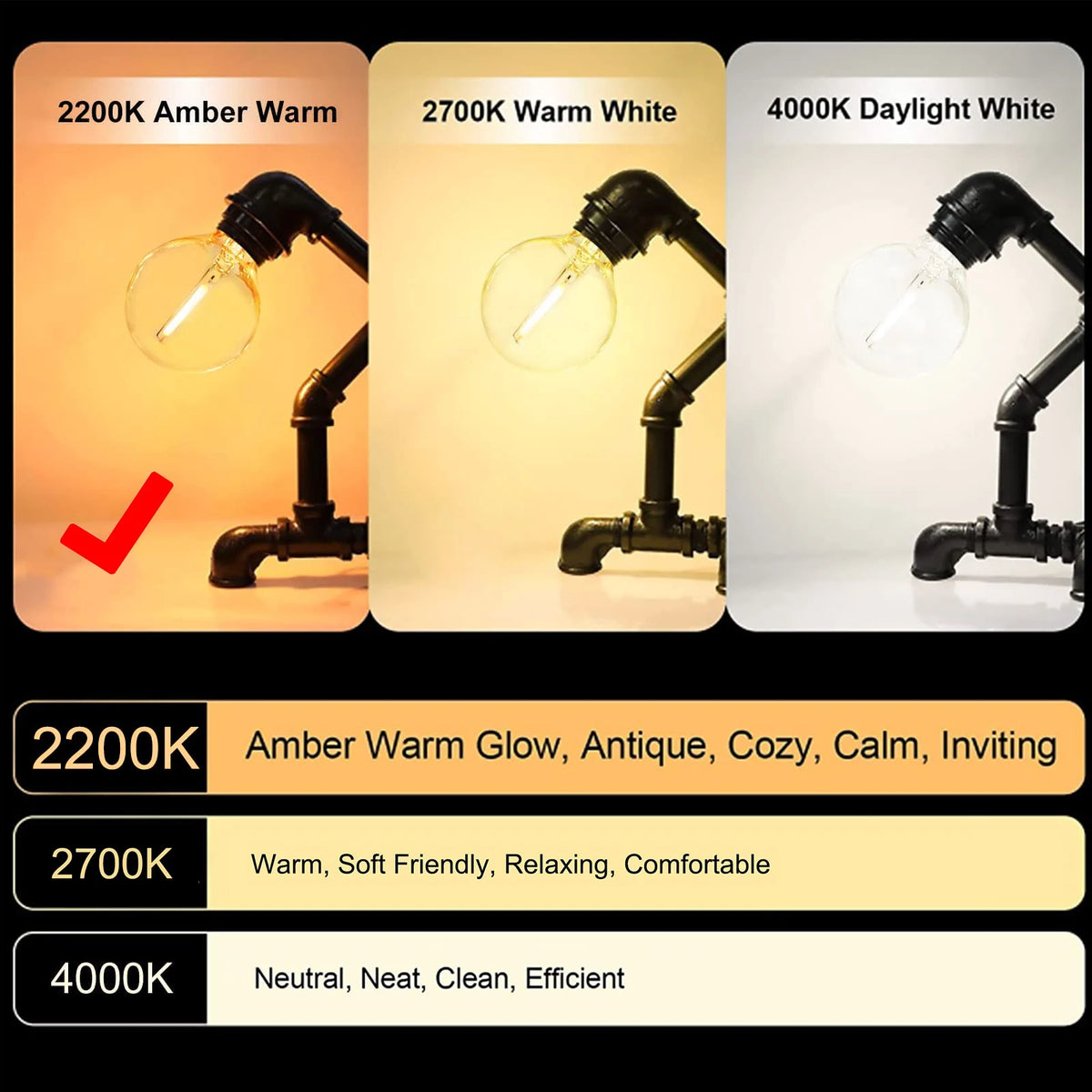25PCS Vintage G40 LED Light Bulbs 1W E12 220V Warm White 2200K Clear Glass Equal 7W Incandescent String Light Replacement Bulb
