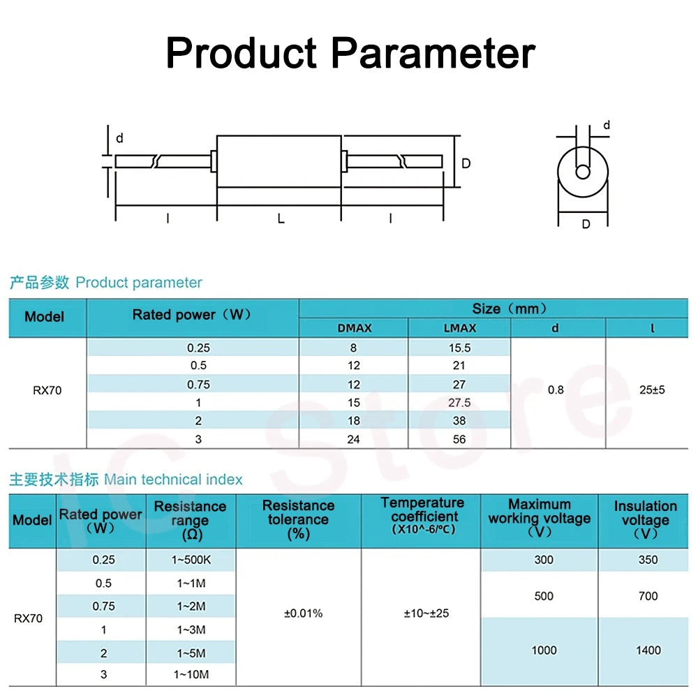 1PCS RX70 High Precision Low Temp Drift Instrument Calibration Standard Resistor 0.01% 0.25W 0.5W 1W 2W 3W 50 100 150 200 1M Ohm