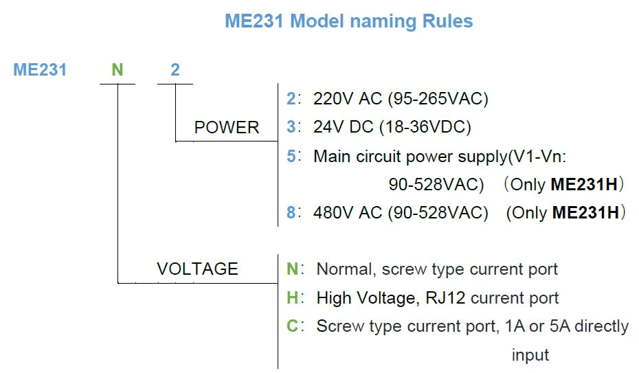 RS485 Digital Meter Modbus ME231 Din Rail Three Phase Rogowski Coil Multi-Tariff Smart Energy Meter