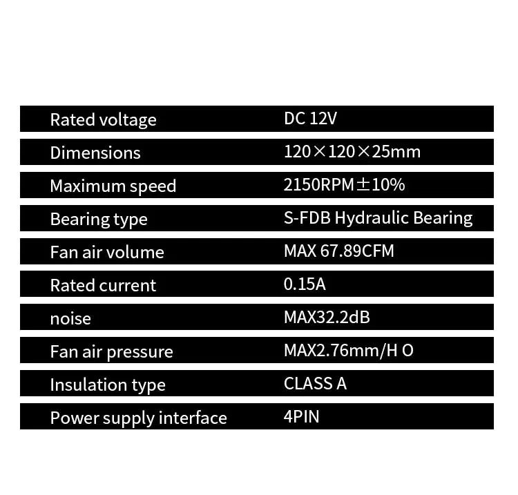 TEUCER T30 CPU Cooler Fan 2150RPM 4PIN PWM 12cm Computer Case Cooling System Fan S-FDB Bearing Silent PC Gamer CPU Cooler 120mm