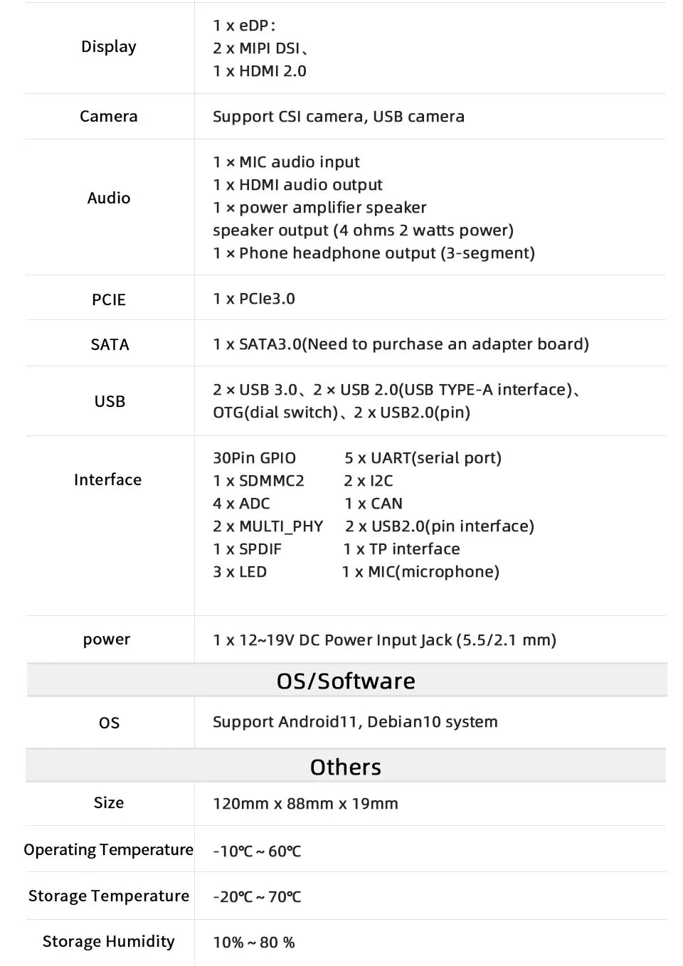 Youyeetoo YY3568 ARM AI Dev Board Rockchip RK3568 Quad Core A55 Motherboard Dual Gigabit Ethernet WiFi6 Android11 Debian Support