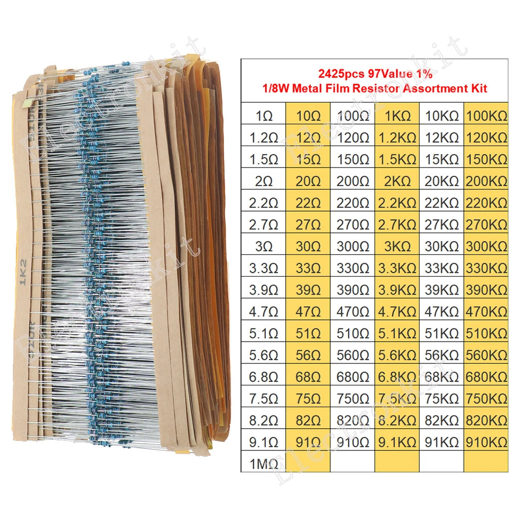 1/8W 1/4W 1/2W 1W 2W 3W 5W 1% Metal Film Resistors Assortment Kit Electronic Components 5 Color ring Resistor Package