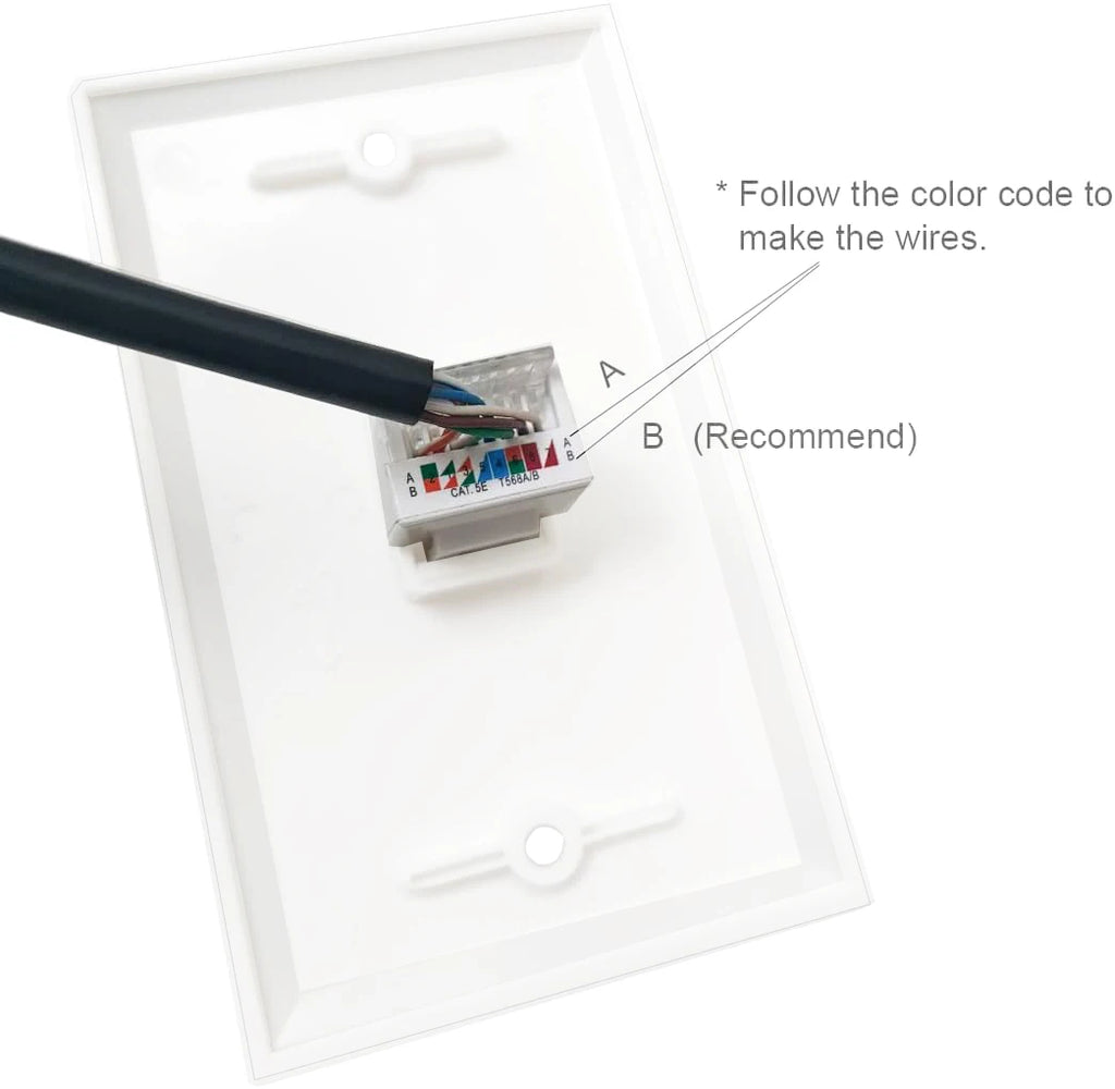 ZOERAX 1PCS Tooless Cat6 Ethernet Wall Plate ,RJ45 Wall Plate,RJ45 Keystone Jack Connector Cover Plate for CAT6/5E Cable