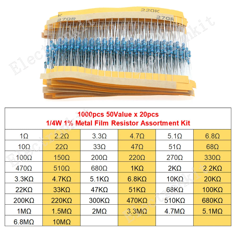 1/8W 1/4W 1/2W 1W 2W 3W 5W 1% Metal Film Resistors Assortment Kit Electronic Components 5 Color ring Resistor Package