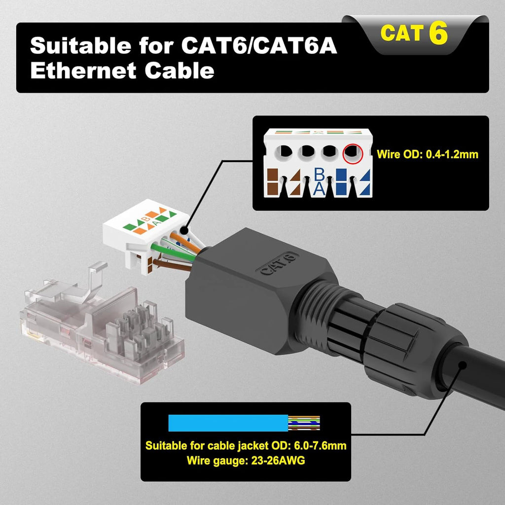 Natalink Tool-Free RJ45 Connector, CAT6A  CAT6 Field Termination Plug, RJ45 Tool Less Gold Plated Modular Plug,
