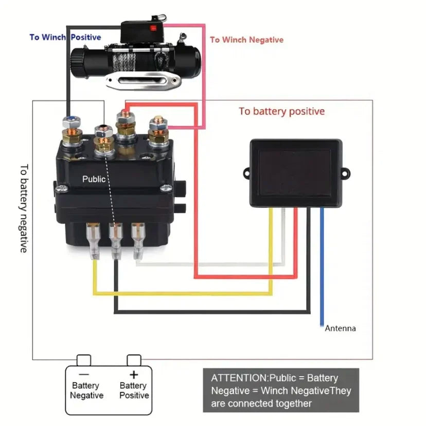 12V 250A Winch Remote Contactor Winch Control Solenoid Relay Twin Wireless Remote Kit Car Motorcycle Off Roaders Accessories