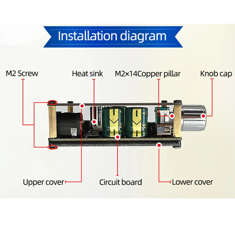 XINYI Sini Audio C50L/C100L Stereo Bluetooth Digital Power Amplifier Board 50W Dual Channel 360 Degree Stepless Tuning AMPModule