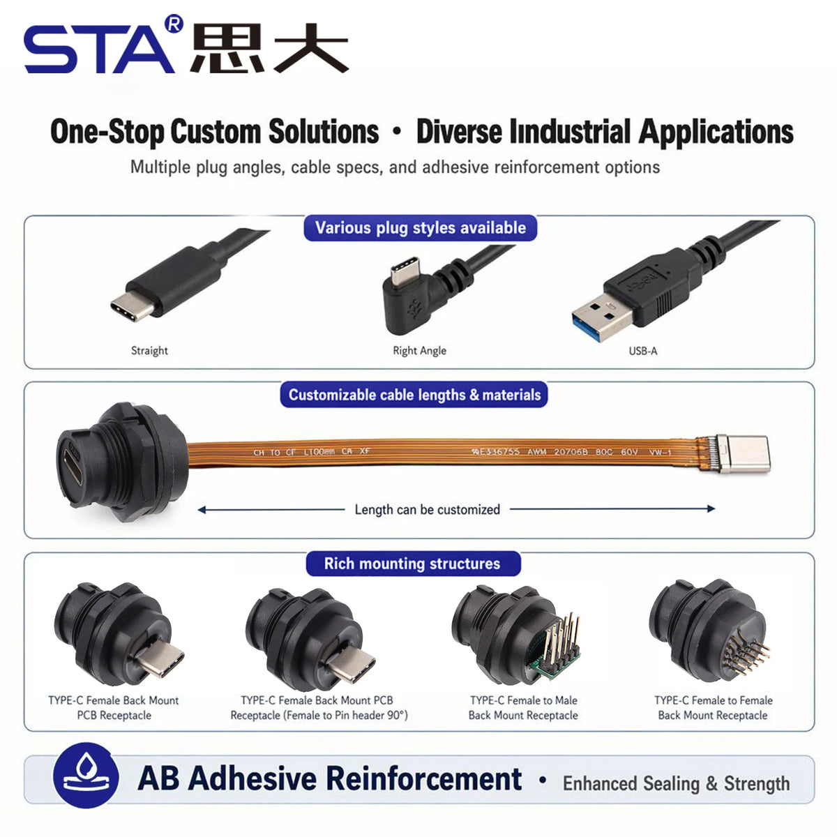 Type-c to USB 3.0 IP67/Ip68 Waterproof Connector Aviation Plug Quick Charge Female to Female Panel Mount PCB Socket FPC Cable