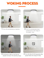 Led Motion Sensor Light 85-220V Ceiling Lamp For Home Corridor Stair Veranda Living Room Bedroom Rader Sensor Smart Night Light