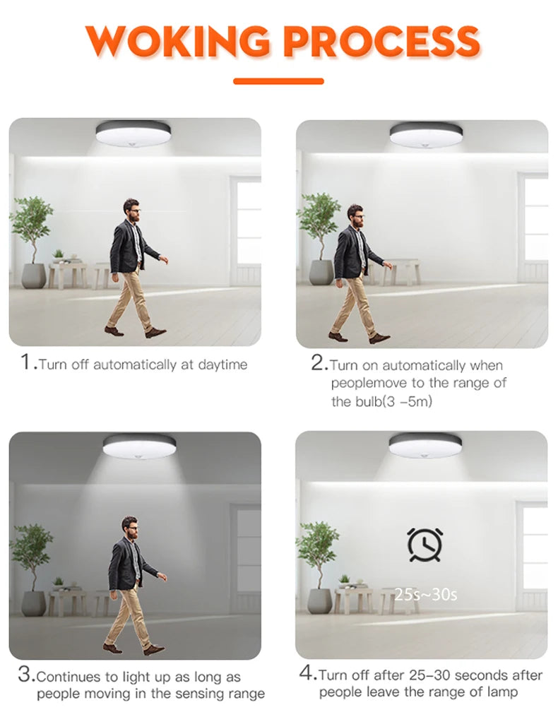 Led Motion Sensor Light 85-220V Ceiling Lamp For Home Corridor Stair Veranda Living Room Bedroom Rader Sensor Smart Night Light