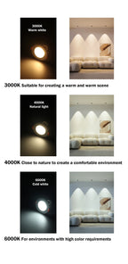 10pcs LED Spotlight GU10 Bulb 5W 6W 7W 8W 9W GU10 AC 220V 100V Replace 30W 40W 50W Halogen Lamp for Home Lighting Derection
